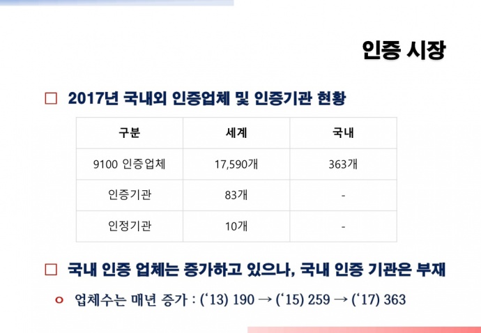 이미지를 클릭하시면 확대해서 보실 수 있습니다.